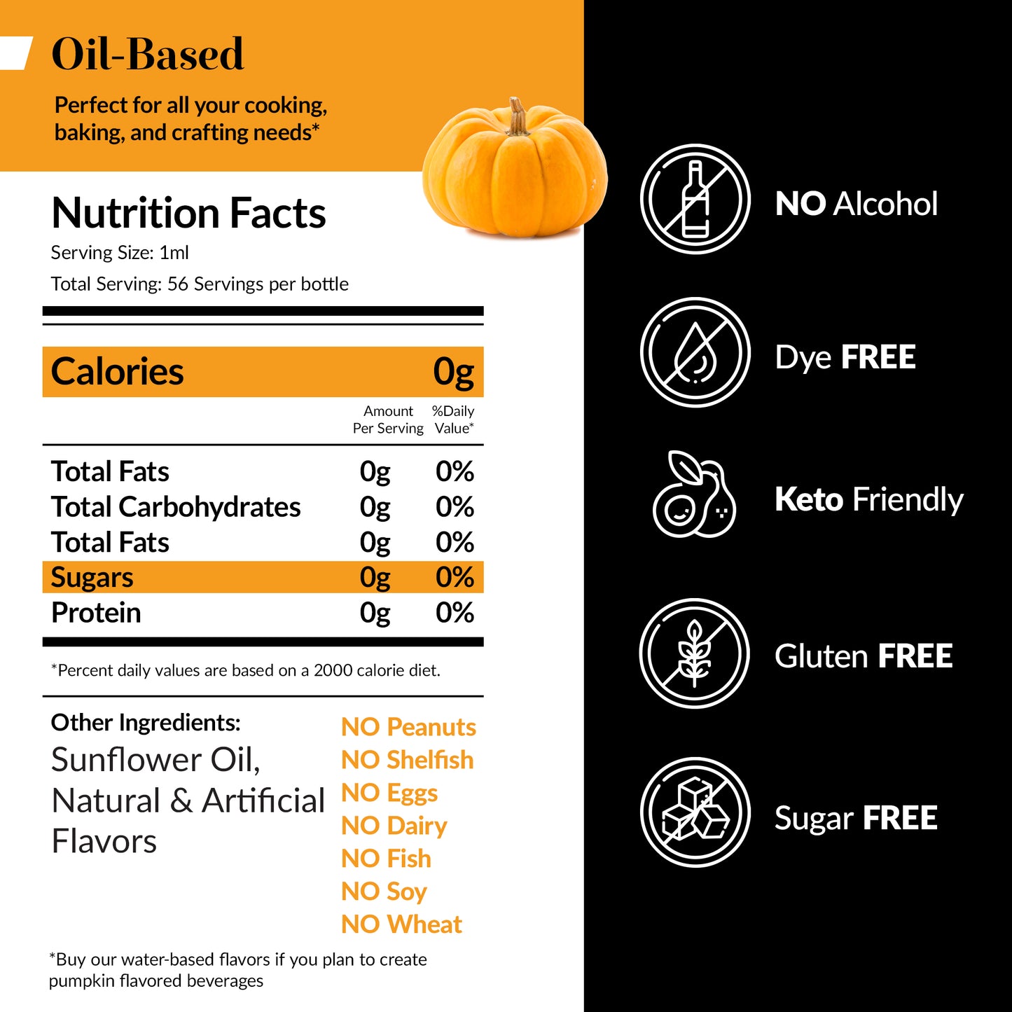 Oil Soluble Pumpkin Spice Flavoring